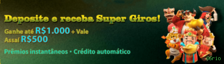 Checklist para avaliar a plataforma 66rio